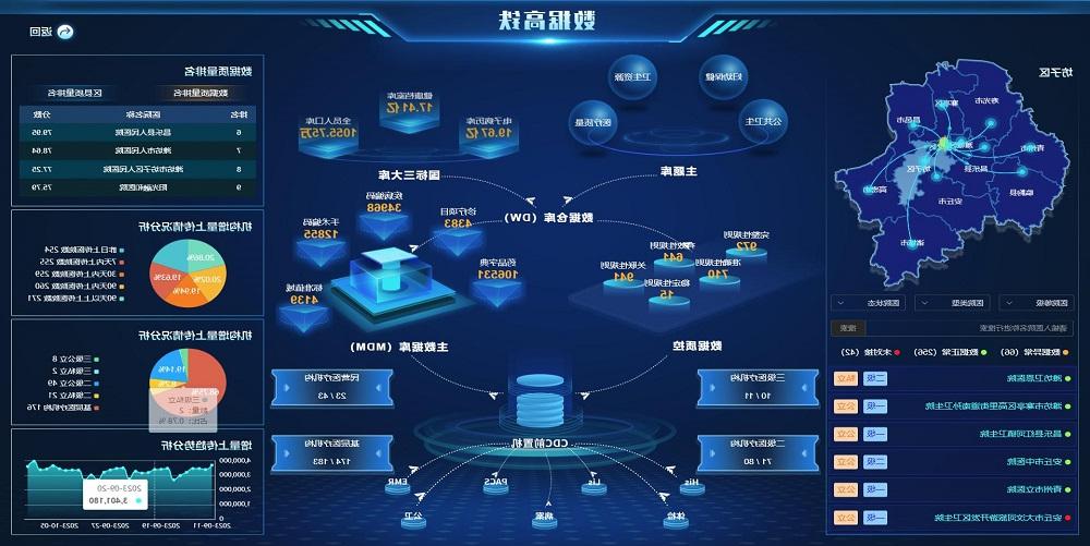 欧洲杯买球健康数据高铁